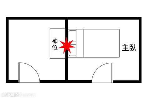 床頭靠廁所牆化解|【風水特輯】臥室床鋪14大禁忌 